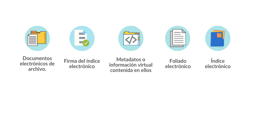 Expediente Electrónico